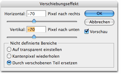 Verschiebungseffekt