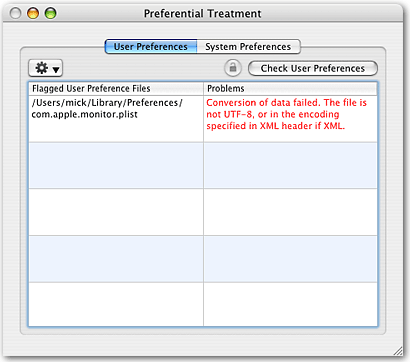 Preferential Treatment
