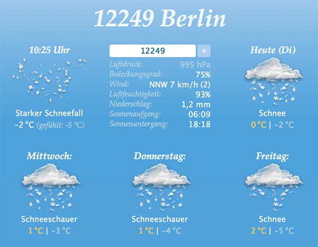 Wetteraussichten
